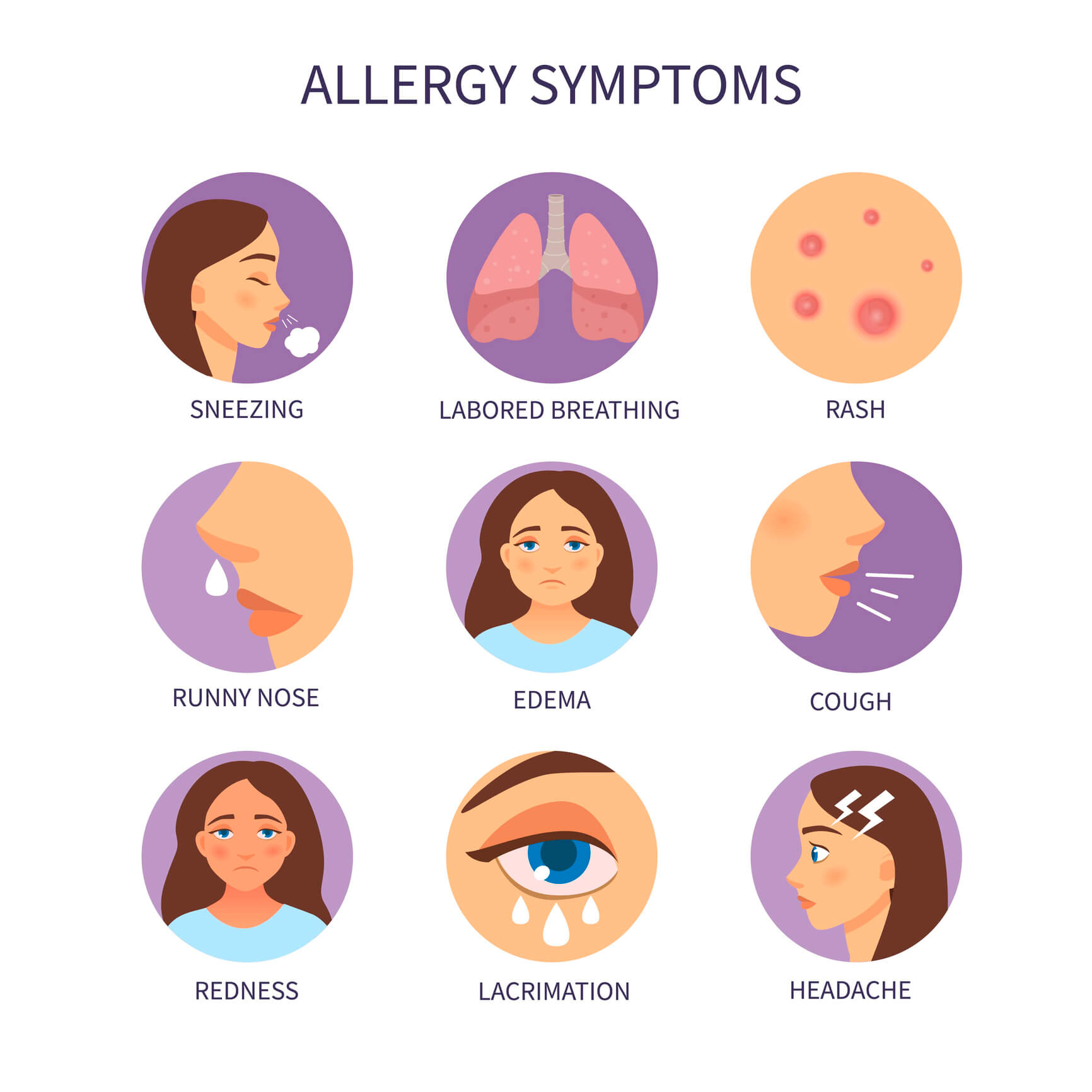 Asthma and Allergy Awareness Month Allergy and Clinical