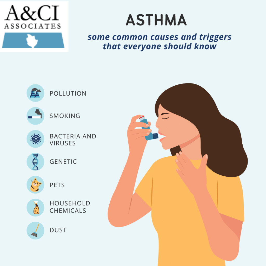 Asthma causes and triggers